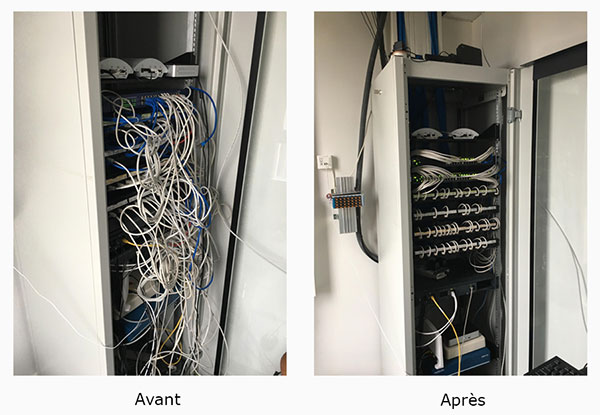 Armoire Cablage internet et réseaux tests de débit internet Loire Télécom